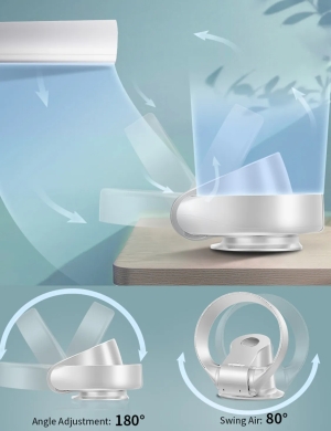 Chiều ngang 2 bên 80±5°. Chiều dọc cao thấp 100°