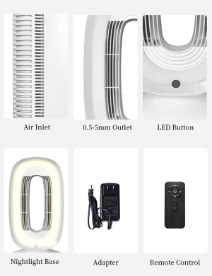 Chi tiết sản phẩm