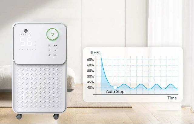 Hút ẩm thông minh với điều khiển cảm ứng