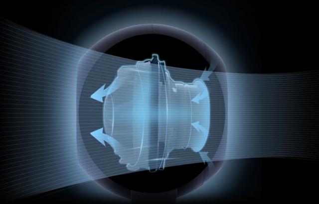 Công nghệ động cơ tăng áp hiệu suất cao