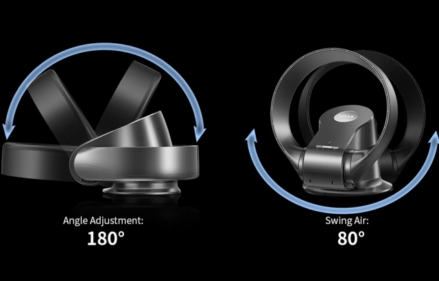 Cung cấp gió cho toàn bộ không gian rộng