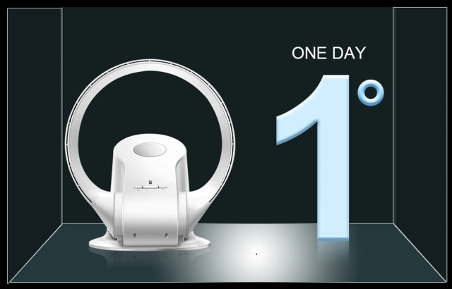 Tiết kiệm chi phí