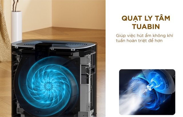 Quạt Ly Tâm - Tuabin Hiện Đại