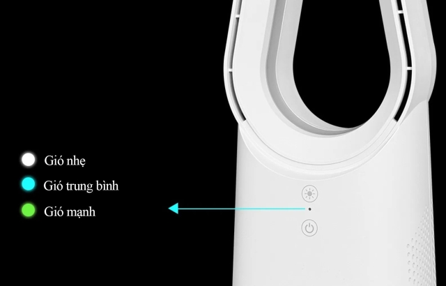 Một chạm cho ba chế độ