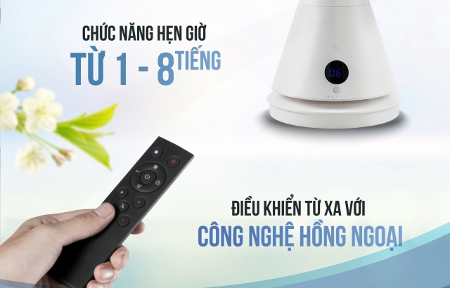 Tích hợp các tiện ích thông minh